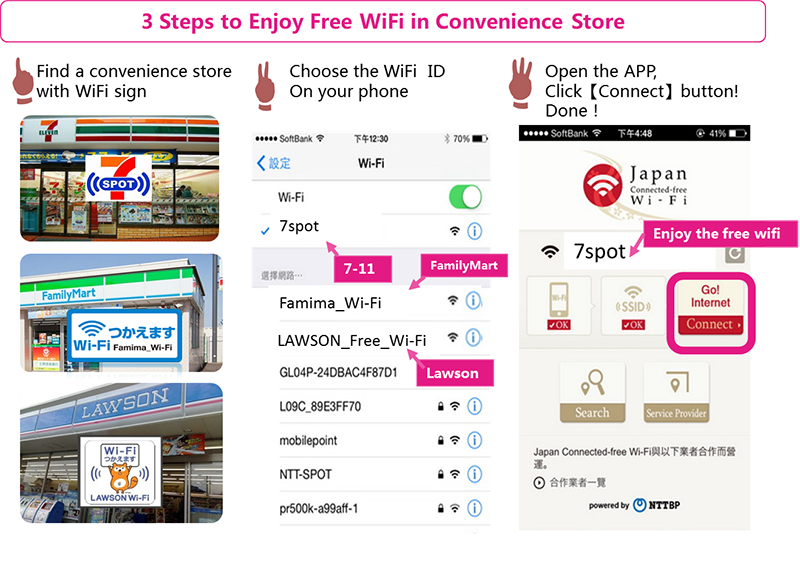 การใช้อินเตอร์เนตที่ญี่ปุ่น,internet japan,Japan Connected - Free Wi-Fi,รีวิว,pantip,ฟรีไวไฟ,แอพพลิเคชั่น