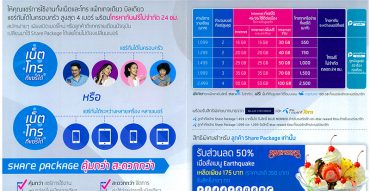 dtac Share Package,Reward Xtra,Blue Member,แพกเกจดีแทค,รีวิว,pantip