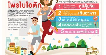 จุลินทรีย์โพรไบโอติก,Delight Imulus,บทบาทของจุลินทรีย์,probiotics,คืออะไร,ดียังไง,รีวิว,pantip